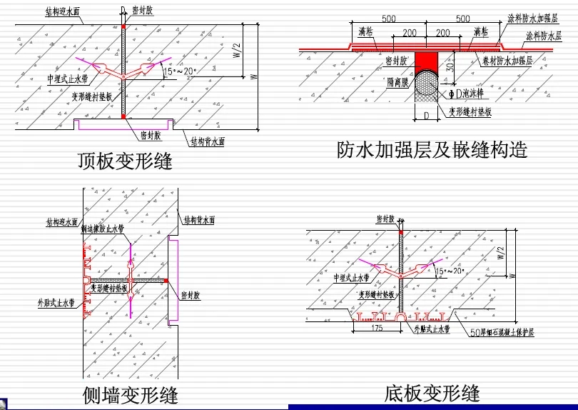 邵武变形缝防水